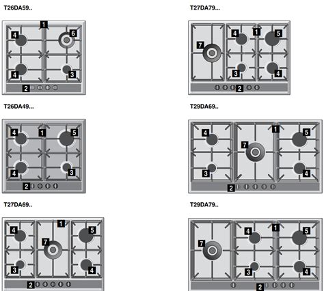 neff gas hob instructions